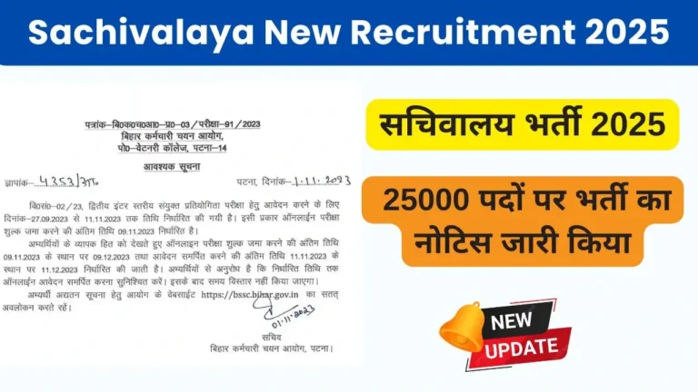 Sachivalaya New Recruitment 2025