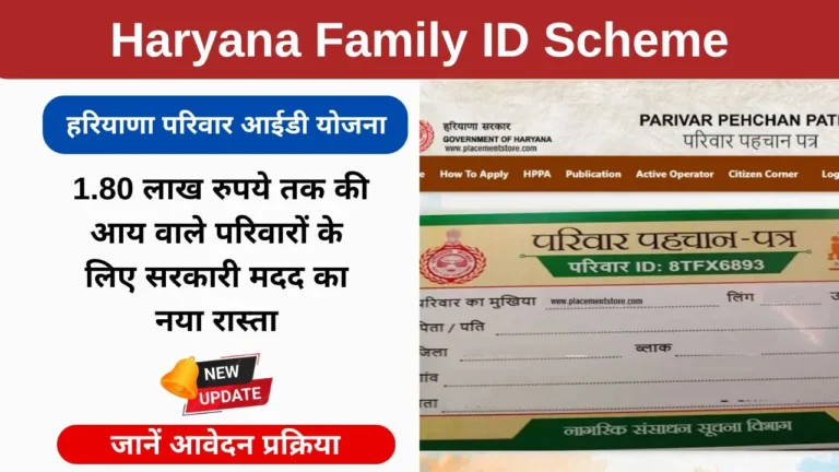 Haryana Family ID Yojana