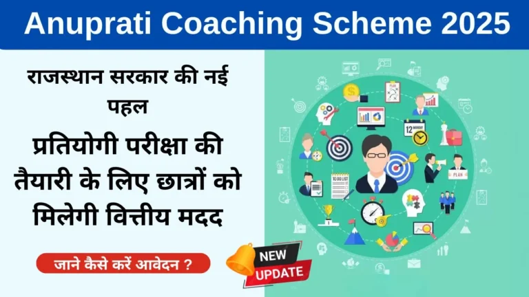 Anuprati Coaching Scheme 2025