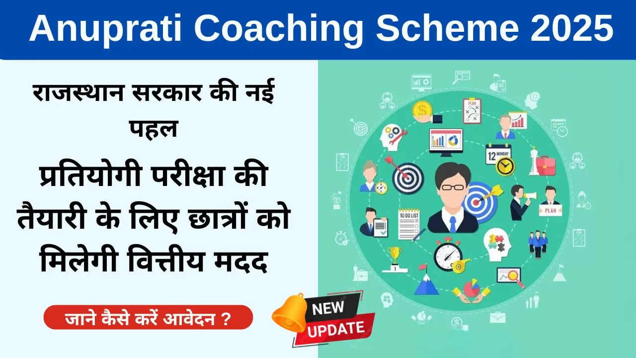 Anuprati Coaching Scheme 2025